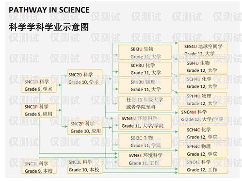 黑龍江 AXB 外呼系統(tǒng)哪家強(qiáng)？全面解析與比較