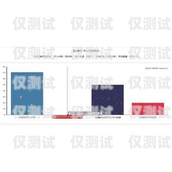 濟(jì)南電話銷售外呼系統(tǒng)軟件——提升銷售效率的必備工具濟(jì)南電話銷售外呼系統(tǒng)軟件有哪些