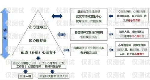 蛟河代理外呼系統(tǒng)——提升業(yè)務效率的創(chuàng)新解決方案代理外呼系統(tǒng)創(chuàng)業(yè)