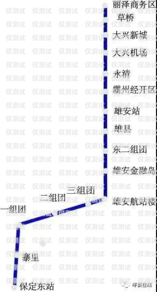 探索沈陽外呼系統(tǒng)線路商的奧秘沈陽外呼公司