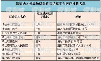 深圳金融行業(yè)電銷卡價格解析深圳金融行業(yè)電銷卡價格表