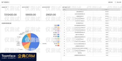 海口 CRM 外呼系統(tǒng)排名，提升銷售效率的關鍵?？赾rm外呼系統(tǒng)排名第幾