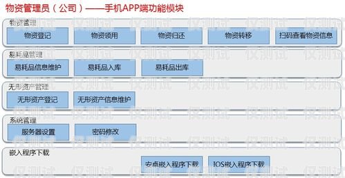 甘肅電腦企業(yè)外呼管理系統(tǒng)甘肅外呼軟件