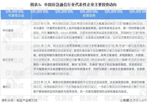 探秘邯鄲電銷封卡，原因、影響與應(yīng)對策略最近電銷封卡太嚴(yán)重了