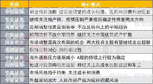 探秘邯鄲電銷封卡，原因、影響與應(yīng)對策略最近電銷封卡太嚴(yán)重了