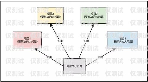 外呼系統(tǒng)與加班，合理安排與工作效率外呼系統(tǒng)違法嗎