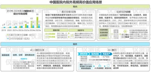 汕頭人工外呼系統(tǒng)租賃價(jià)格，如何選擇最適合你的方案汕頭人工外呼系統(tǒng)租賃價(jià)格表