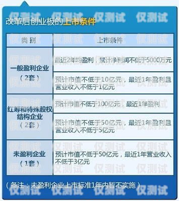 遼寧外呼系統(tǒng)渠道的探索與實踐遼寧外呼團隊