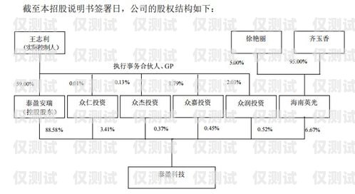 濟南企業(yè)外呼系統(tǒng)線路商，提升客戶體驗的關鍵濟南外呼公司業(yè)務外包