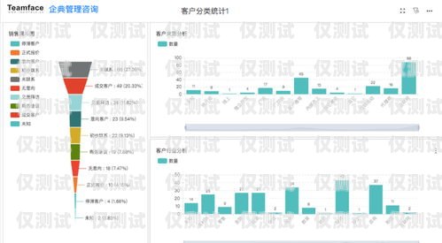 選擇適合的外呼系統(tǒng)軟件，提升業(yè)務(wù)效率的關(guān)鍵外呼系統(tǒng)哪家做的好