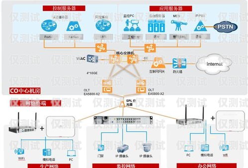 南京電銷外呼系統(tǒng)哪家公司好？南京電話外呼系統(tǒng)