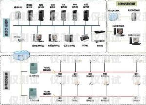 南京電銷外呼系統(tǒng)哪家公司好？南京電話外呼系統(tǒng)