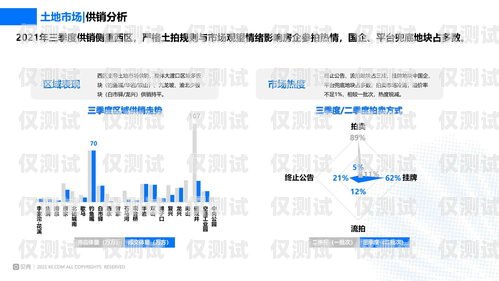 重慶銷售外呼系統(tǒng)怎么用重慶外呼電銷