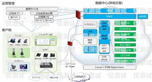 信陽電腦外呼系統(tǒng)運(yùn)營商——為企業(yè)提供高效通訊解決方案電腦外呼系統(tǒng)怎么用