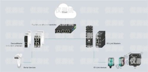 信陽電腦外呼系統(tǒng)運(yùn)營商——為企業(yè)提供高效通訊解決方案電腦外呼系統(tǒng)怎么用