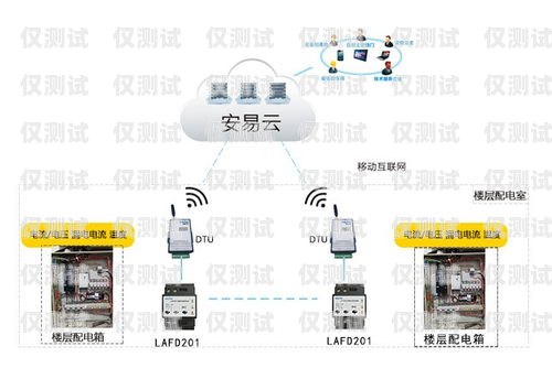 騰訊 EC 外呼系統(tǒng)做業(yè)務怎么樣？騰訊ec外呼系統(tǒng)做業(yè)務怎么樣