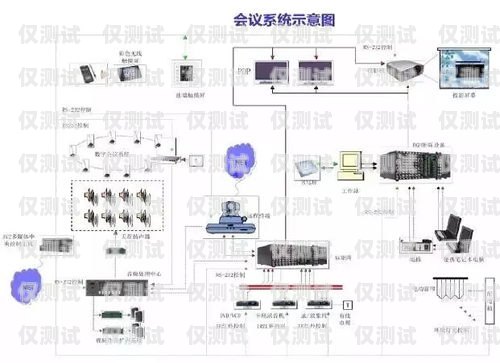 ?？?AI 智能外呼系統(tǒng)價格?？赼i智能外呼系統(tǒng)價格多少