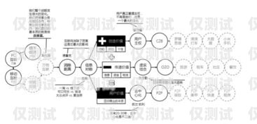 深入探討 okcc 外呼系統(tǒng)的功能與優(yōu)勢okcc 外呼系統(tǒng)