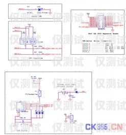 深入解析呼叫中心外呼系統(tǒng)線路呼叫中心外呼系統(tǒng)線路圖