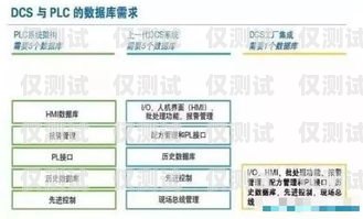 無錫外呼系統(tǒng)收費，了解成本與效益外呼系統(tǒng)多少錢