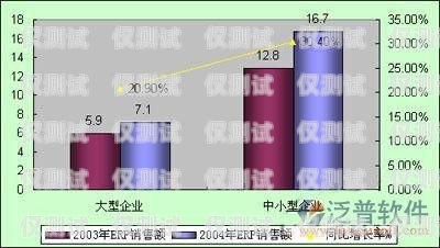 六安電銷機器人系統(tǒng)，提升銷售效率的利器六安電銷機器人系統(tǒng)招聘