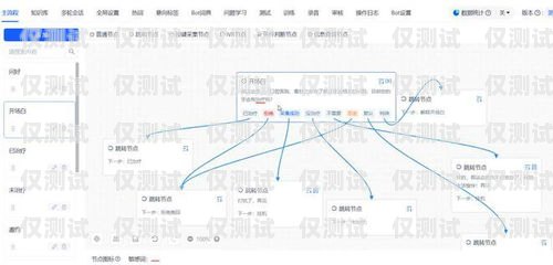 求購(gòu)?fù)夂粝到y(tǒng)外呼系統(tǒng)價(jià)格