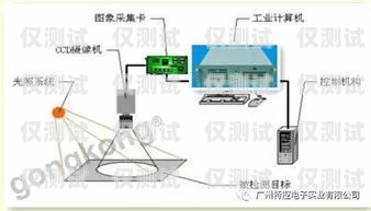 常州人工外呼系統(tǒng)怎么樣？常州人工外呼系統(tǒng)怎么樣啊