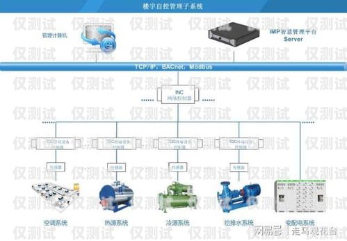 常州人工外呼系統(tǒng)怎么樣？常州人工外呼系統(tǒng)怎么樣啊