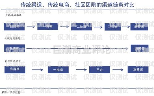 合肥人工外呼系統(tǒng)價(jià)錢合肥人工外呼系統(tǒng)價(jià)錢查詢