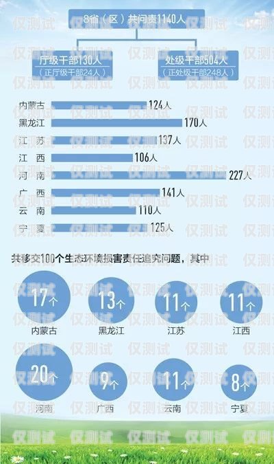 眉山小能外呼營(yíng)銷(xiāo)系統(tǒng)，提升銷(xiāo)售效率的利器