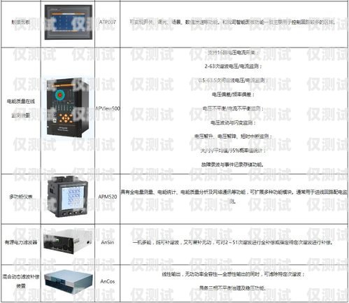 湖南電銷(xiāo)卡外呼系統(tǒng)的優(yōu)勢(shì)與應(yīng)用湖南電銷(xiāo)卡外呼系統(tǒng)怎么樣用