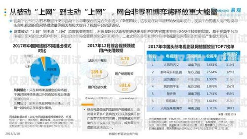 蘭州虛商電銷卡——助力企業(yè)銷售的利器蘭州虛商電銷卡怎么注銷