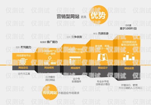 寧波電銷卡套餐，滿足企業(yè)通信需求的理想選擇寧波電銷卡套餐有哪些