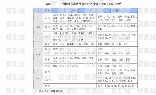 肇慶 AI 外呼系統(tǒng)報(bào)價(jià)表肇慶ai外呼系統(tǒng)報(bào)價(jià)表查詢