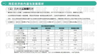 肇慶 AI 外呼系統(tǒng)報(bào)價(jià)表肇慶ai外呼系統(tǒng)報(bào)價(jià)表查詢