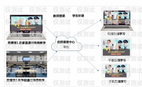 汕頭人工外呼系統(tǒng)——提升客戶服務(wù)與銷售效率的利器汕頭人工外呼系統(tǒng)介紹圖