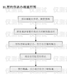 財(cái)務(wù)公司電銷機(jī)器人崗位職責(zé)財(cái)務(wù)公司電銷機(jī)器人崗位職責(zé)是什么