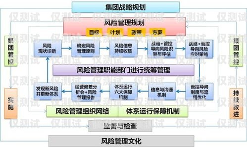 呼倫貝爾外呼系統(tǒng)——提升企業(yè)效率的智能選擇呼倫貝爾羴犇貿(mào)易有限公司