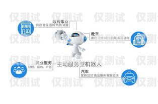 智能 ai 電話機器人協(xié)議智能ai電話機器人協(xié)議是什么