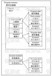 電銷機(jī)器人知識(shí)點(diǎn)歸納大全電銷機(jī)器人知識(shí)點(diǎn)歸納大全圖片