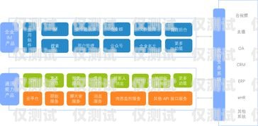 大理外呼系統(tǒng)品牌，為企業(yè)通訊提供卓越解決方案大理外呼系統(tǒng)品牌有哪些