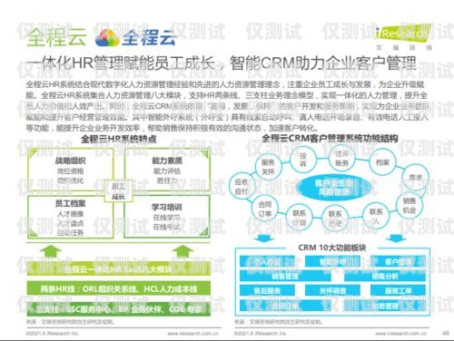 吉林外呼系統(tǒng)廠家，助力企業(yè)提升銷售與客戶服務的利器吉林外呼系統(tǒng)廠家有哪些