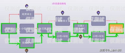 湖南高頻外呼系統(tǒng)線路——提升營銷效果的利器高頻外呼標準