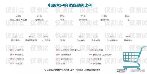 鄭州電銷包月卡，優(yōu)勢(shì)、選擇與注意事項(xiàng)鄭州電銷包月卡怎么辦理