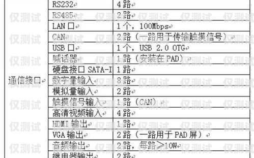 上海電子外呼系統(tǒng)報價表詳解上海外呼公司