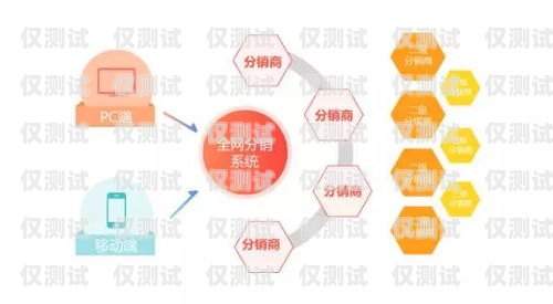 淄博外呼系統(tǒng)，提升銷售效率的利器山東外呼外包公司