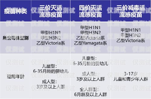 東莞外呼系統(tǒng)代理商指南東莞外呼承包公司