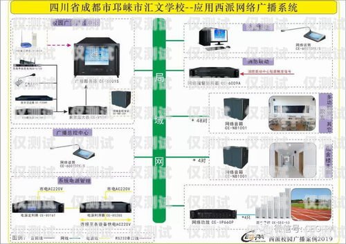 四川電話外呼系統(tǒng)廠家外呼電話系統(tǒng)軟件