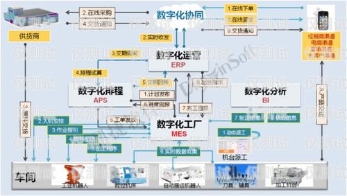 南通自動外呼系統(tǒng)廠家，助力企業(yè)提升銷售效率的利器自動外呼系統(tǒng)怎么樣