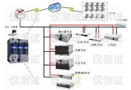 南通自動外呼系統(tǒng)廠家，助力企業(yè)提升銷售效率的利器自動外呼系統(tǒng)怎么樣